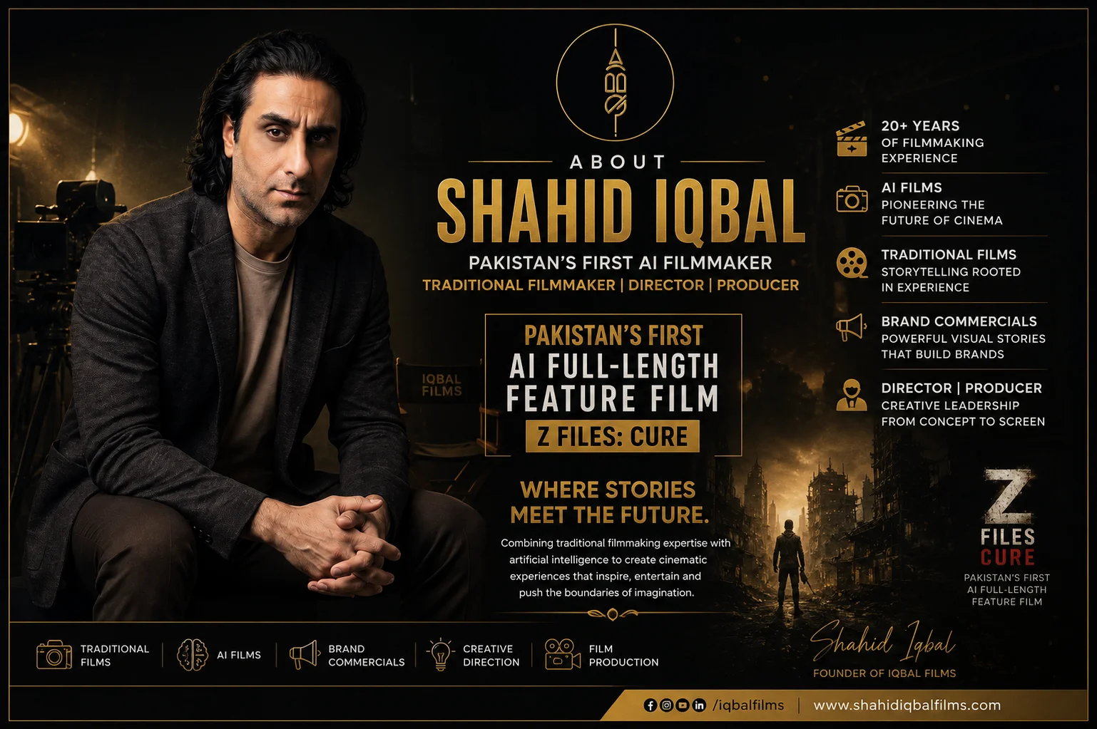 Shahid Iqbal - Pakistan's First AI Filmmaker and creator of Pakistan's First AI Full-Length Feature Film Z FILES: CURE